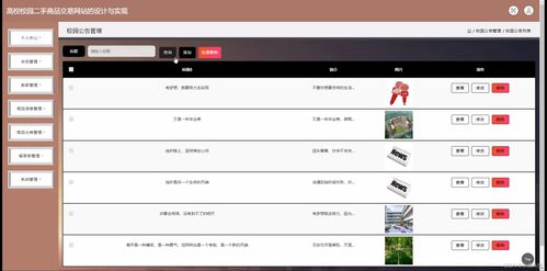 高校校園二手商品交易網(wǎng)站的設(shè)計與實(shí)現(xiàn)——基于JSP與SSM框架