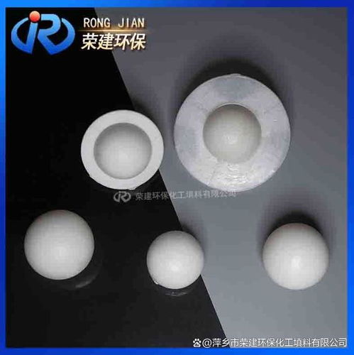 萍鄉市榮建環?；ひ好娓采w球填料的用途及產品特點小析